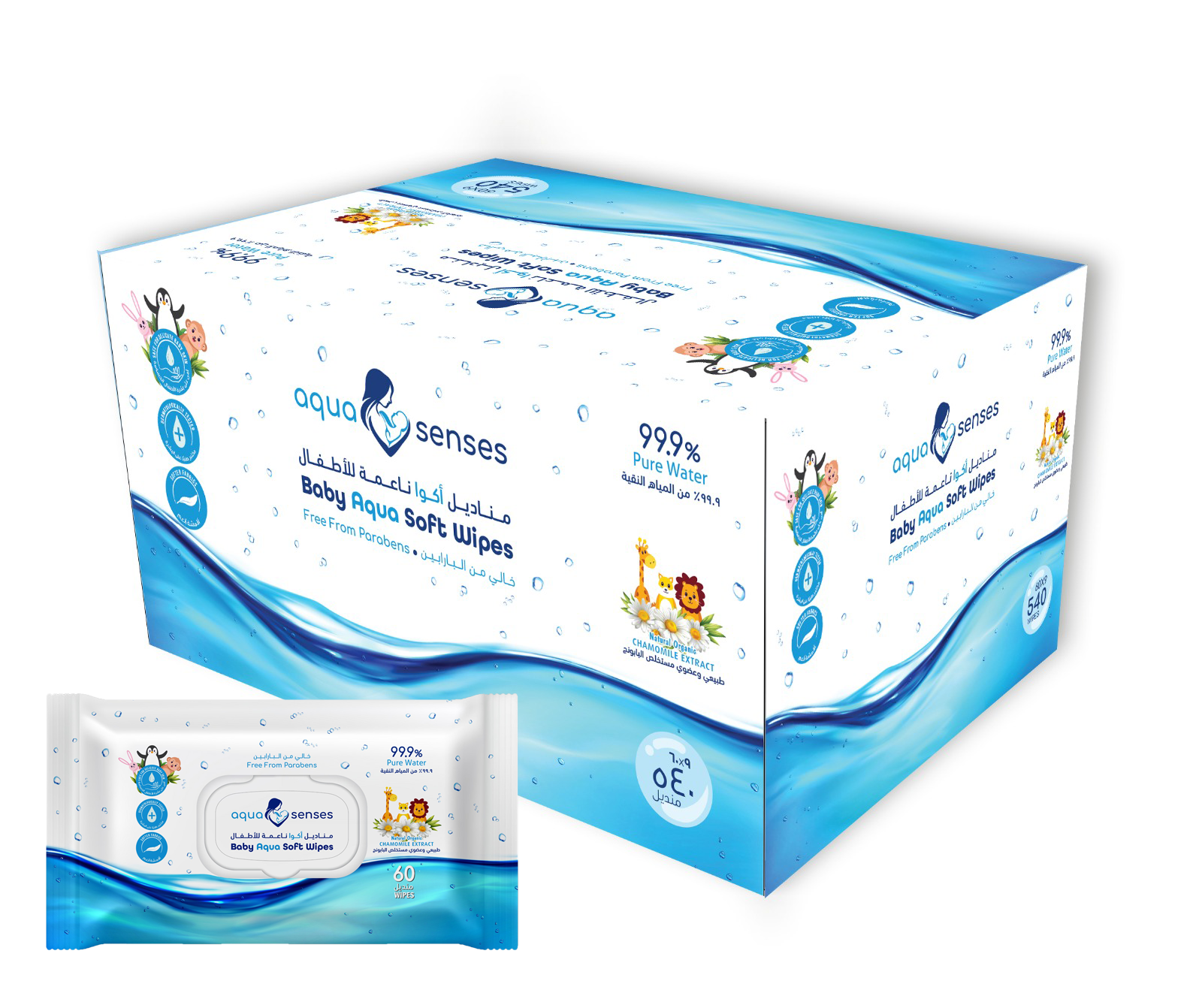Wipes
