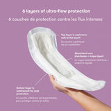 Frida Mom Postpartum Catch-All Pads 18x